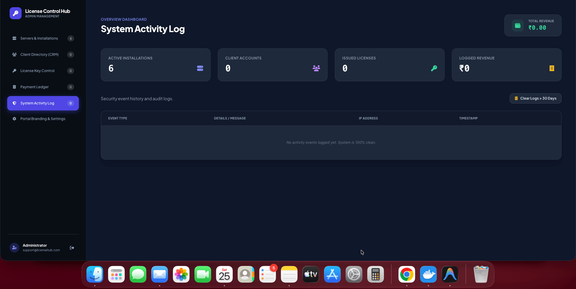 Master Auth Sales Ledger & Revenue Track